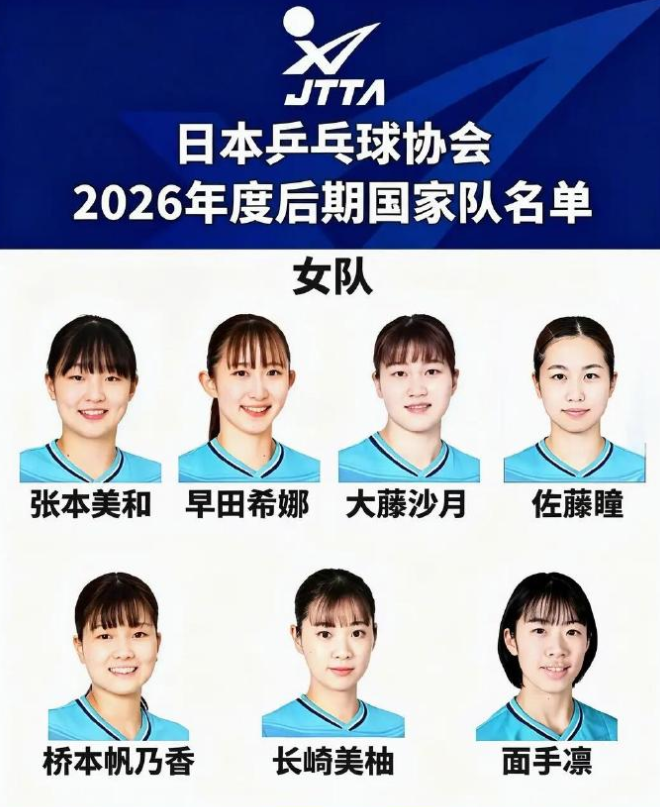 近12年首次落选日乒!伊藤美诚回应:我想退出日本队,重新审视未来